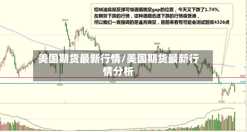 美国期货最新行情/美国期货最新行情分析