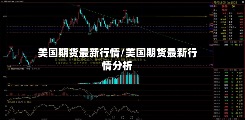 美国期货最新行情/美国期货最新行情分析-第2张图片
