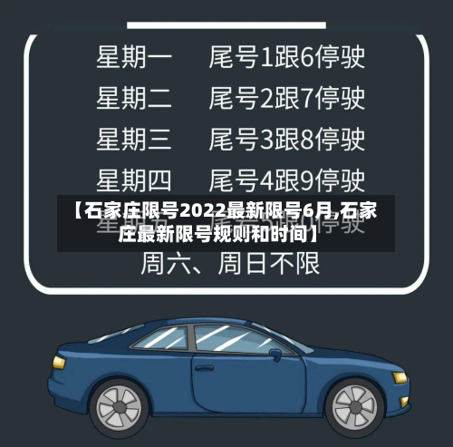 【石家庄限号2022最新限号6月,石家庄最新限号规则和时间】-第2张图片