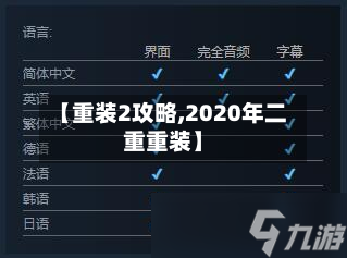 【重装2攻略,2020年二重重装】-第3张图片