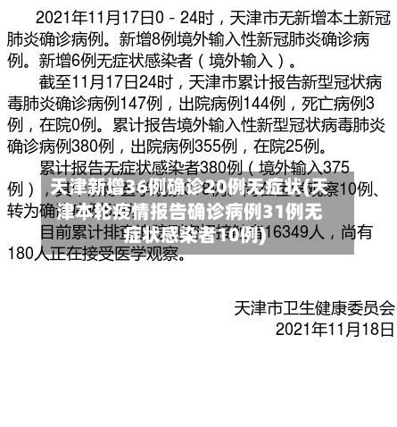 天津新增36例确诊20例无症状(天津本轮疫情报告确诊病例31例无症状感染者10例)-第3张图片
