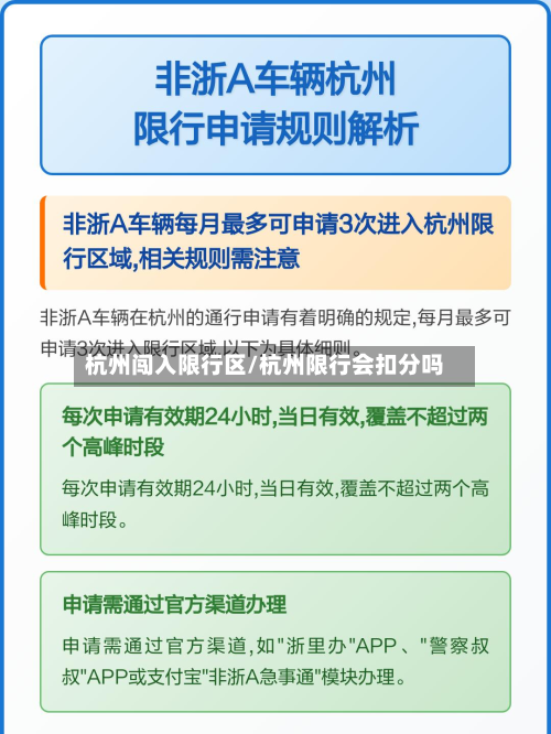 杭州闯入限行区/杭州限行会扣分吗