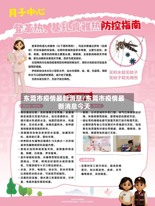 东莞市疫情最新消息/东莞市疫情最新消息今天