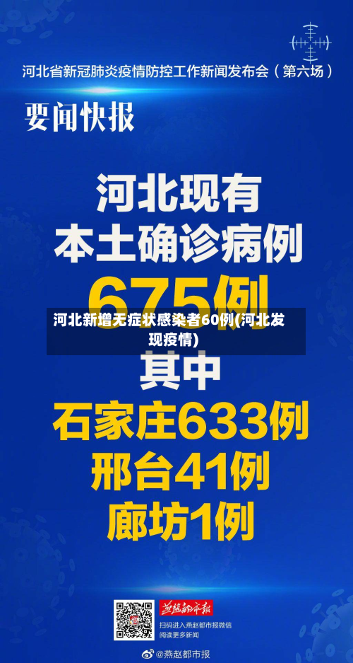 河北新增无症状感染者60例(河北发现疫情)-第3张图片