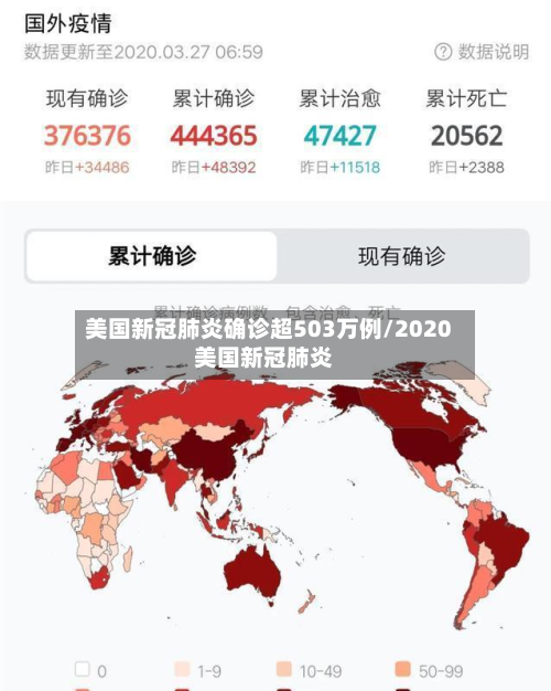 美国新冠肺炎确诊超503万例/2020美国新冠肺炎