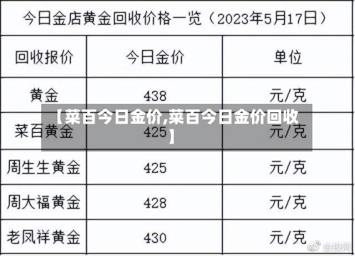 【菜百今日金价,菜百今日金价回收】-第3张图片
