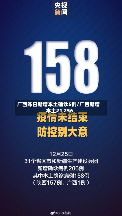 广西昨日新增本土确诊5例/广西新增本土21 256