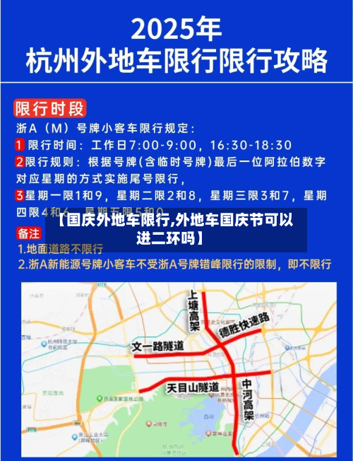 【国庆外地车限行,外地车国庆节可以进二环吗】