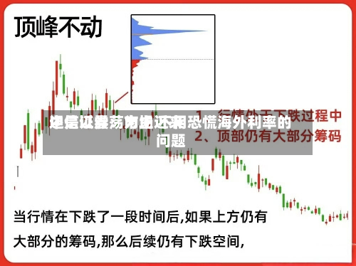 中信证券：市场近来还是以震荡为主 不用恐慌海外利率的问题