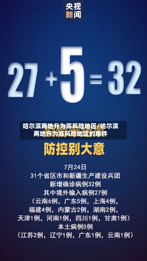 哈尔滨两地升为高风险地区/哈尔滨两地升为高风险地区的条件