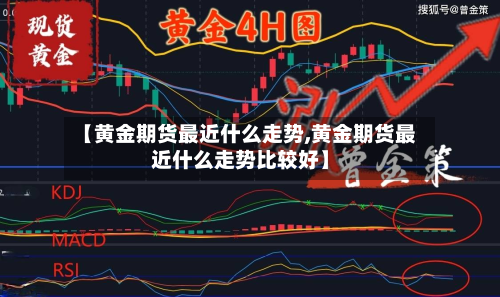 【黄金期货最近什么走势,黄金期货最近什么走势比较好】-第2张图片