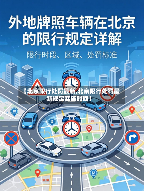 【北京限行处罚最新,北京限行处罚最新规定实施时间】