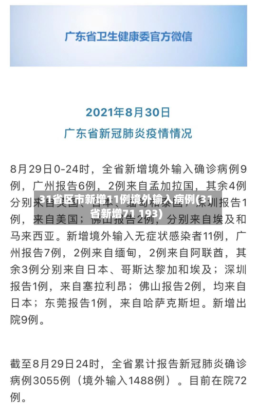 31省区市新增11例境外输入病例(31省新增71 193)-第2张图片