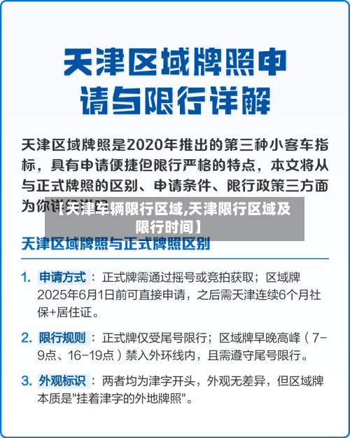 【天津车辆限行区域,天津限行区域及限行时间】-第3张图片