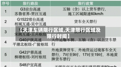 【天津车辆限行区域,天津限行区域及限行时间】-第2张图片