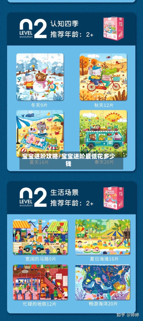 宝宝进阶攻略/宝宝进阶最低花多少钱