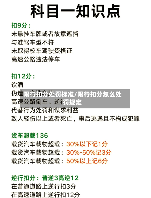 限行扣分处罚标准/限行扣分怎么处罚规定