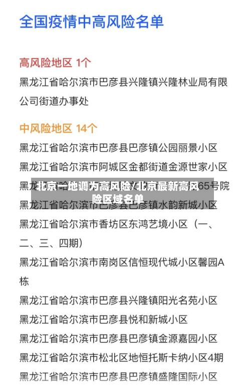 北京一地调为高风险/北京最新高风险区域名单