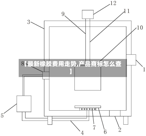 【最新橡胶费用走势,产品商标怎么查】-第2张图片