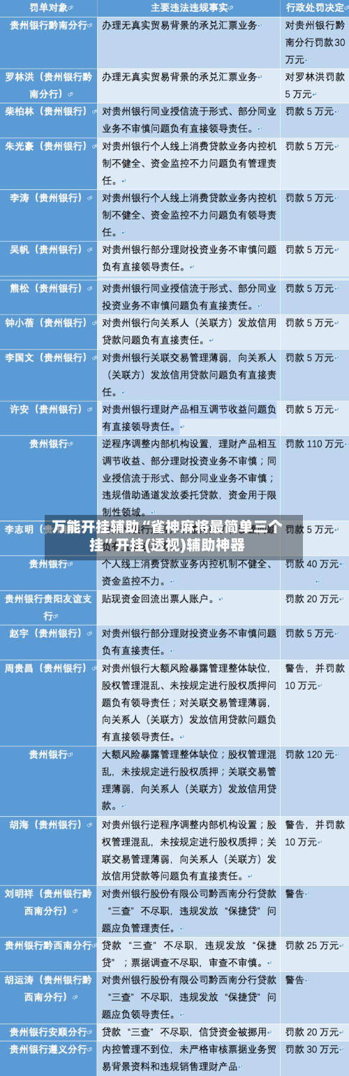 万能开挂辅助“雀神麻将最简单三个挂”开挂(透视)辅助神器