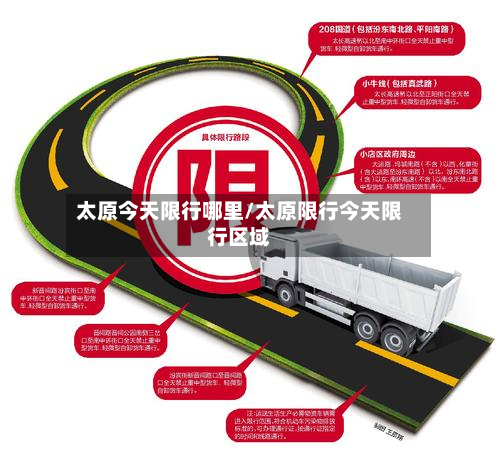 太原今天限行哪里/太原限行今天限行区域-第2张图片