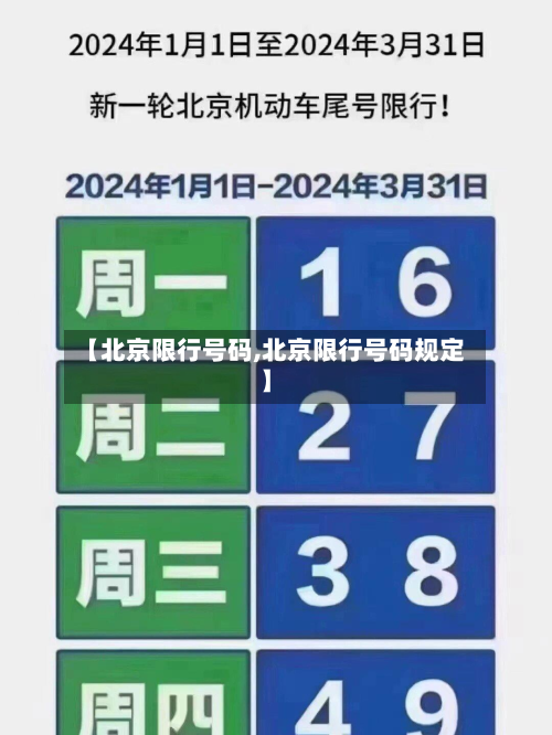 【北京限行号码,北京限行号码规定】-第2张图片