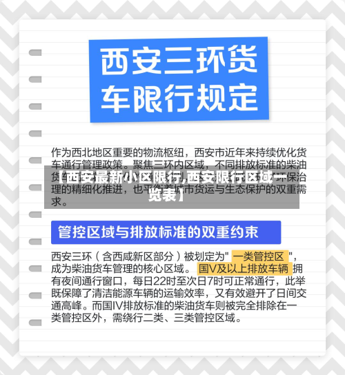 【西安最新小区限行,西安限行区域一览表】