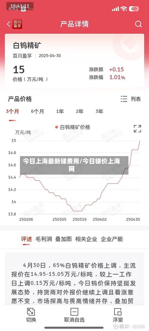 今日上海最新锑费用/今日锑价上海网-第2张图片