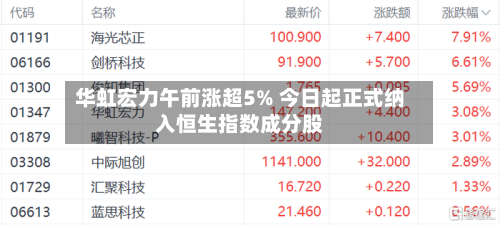 华虹宏力午前涨超5% 今日起正式纳入恒生指数成分股-第1张图片