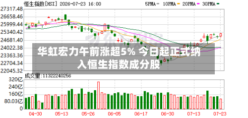 华虹宏力午前涨超5% 今日起正式纳入恒生指数成分股-第3张图片