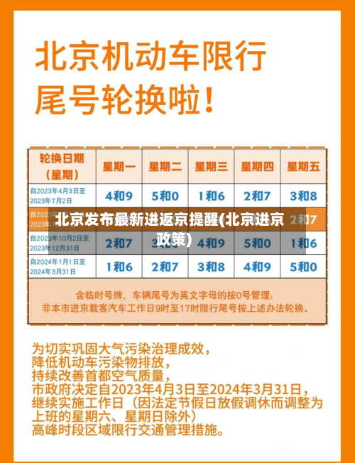 北京发布最新进返京提醒(北京进京政策)-第3张图片