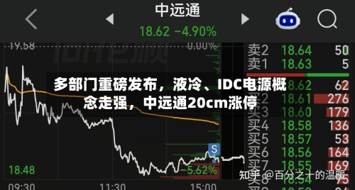 多部门重磅发布，液冷、IDC电源概念走强，中远通20cm涨停