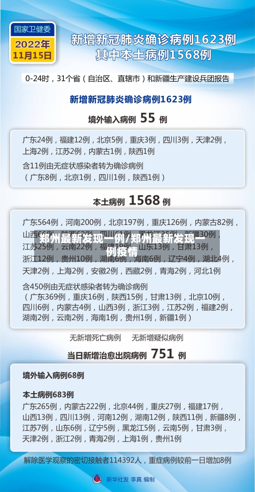 郑州最新发现一例/郑州最新发现一例疫情-第3张图片