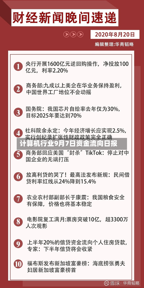 计算机行业9月7日资金流向日报-第3张图片