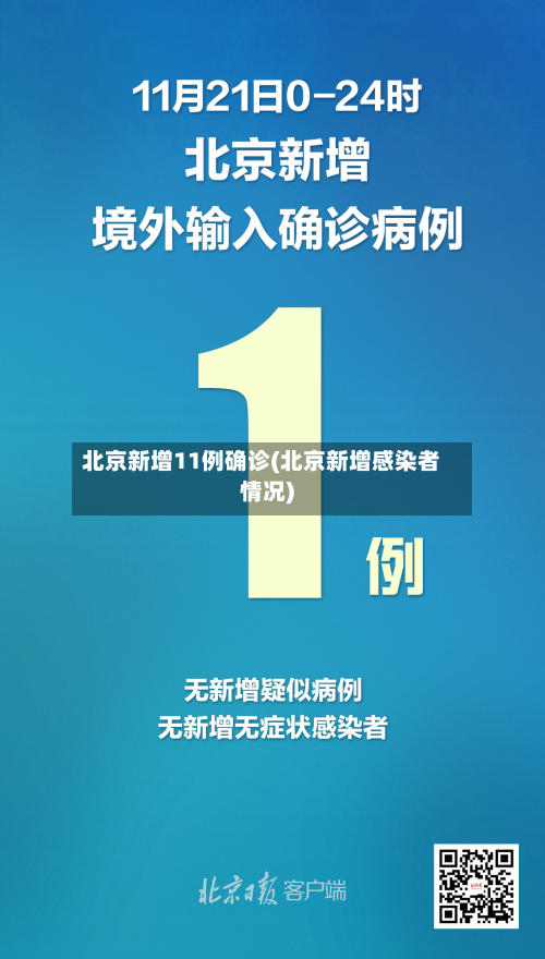 北京新增11例确诊(北京新增感染者情况)-第2张图片