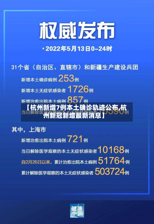 【杭州新增7例本土确诊轨迹公布,杭州新冠新增最新消息】