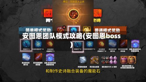 安图恩团队模式攻略(安图恩boss)