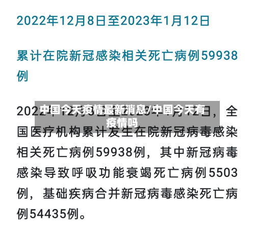 中国今天疫情最新消息/中国今天有疫情吗-第2张图片
