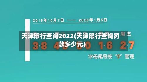 天津限行查询2022(天津限行查询罚款多少元)