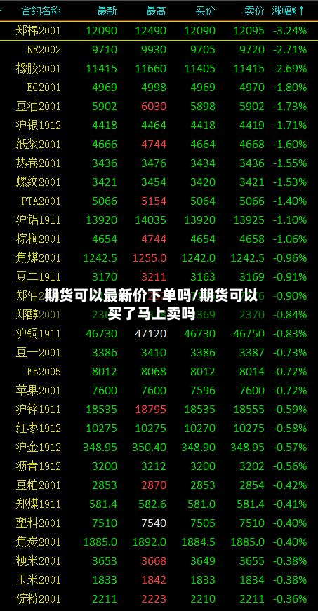 期货可以最新价下单吗/期货可以买了马上卖吗