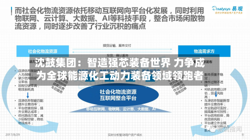 沈鼓集团：智造强芯装备世界 力争成为全球能源化工动力装备领域领跑者-第2张图片