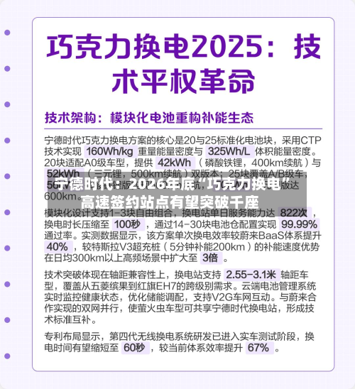 宁德时代：2026年底“巧克力换电”高速签约站点有望突破千座-第1张图片