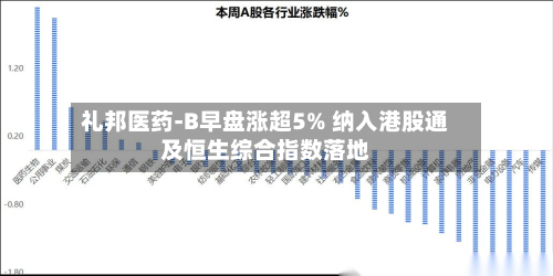 礼邦医药-B早盘涨超5% 纳入港股通及恒生综合指数落地-第2张图片