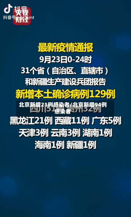 北京新增21例感染者/北京新增94例感染者-第2张图片