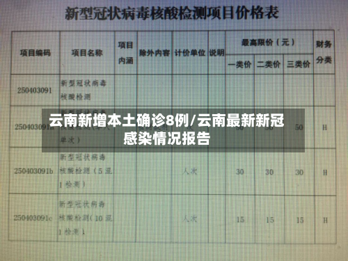 云南新增本土确诊8例/云南最新新冠感染情况报告