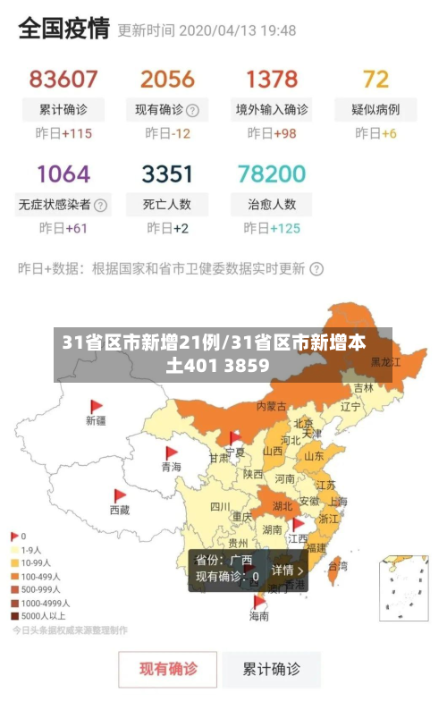 31省区市新增21例/31省区市新增本土401 3859-第2张图片