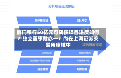 厦门银行50亿元可转债项目进度如何？独立董事戴亦一：尚在上海证券交易所审核中