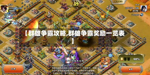 【群雄争霸攻略,群雄争霸奖励一览表】
