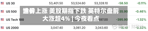 世界
油价上涨 美股期指下跌 英特尔盘前大涨超4% | 今夜看点-第3张图片