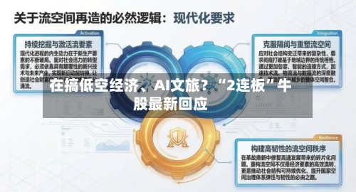 在搞低空经济、AI文旅？“2连板”牛股最新回应